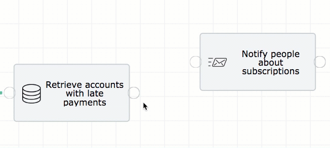 Drag and drop example