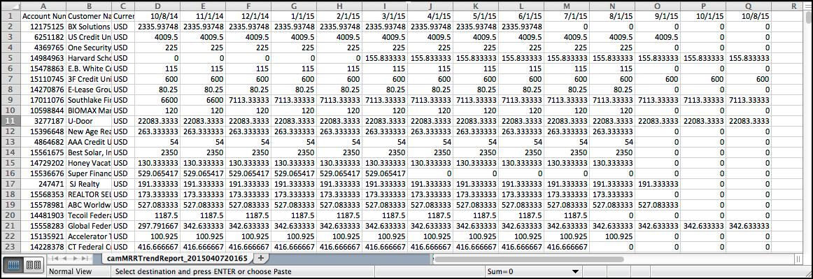 MRR Trend Export Filtered by Account and View by Month for the Last 12 Months