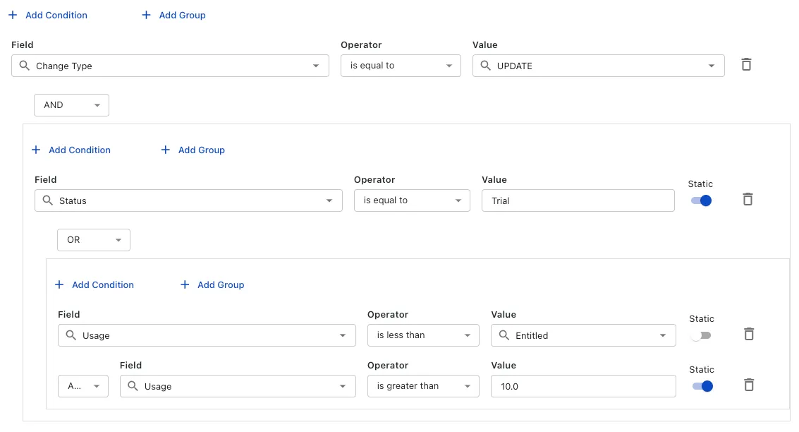 example - subgroup
