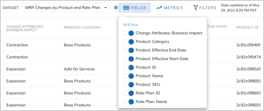 Analytics Create Table Card AllNone