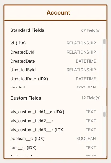 Object with field details