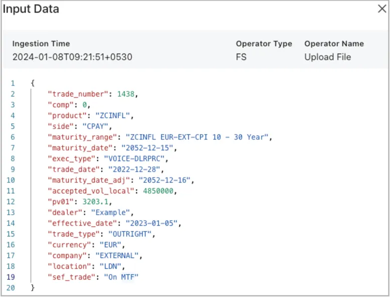 Input data view