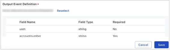 Output event definition