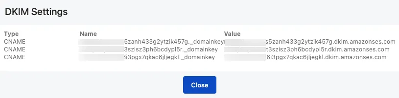DKIM CNAMEs for domain identity
