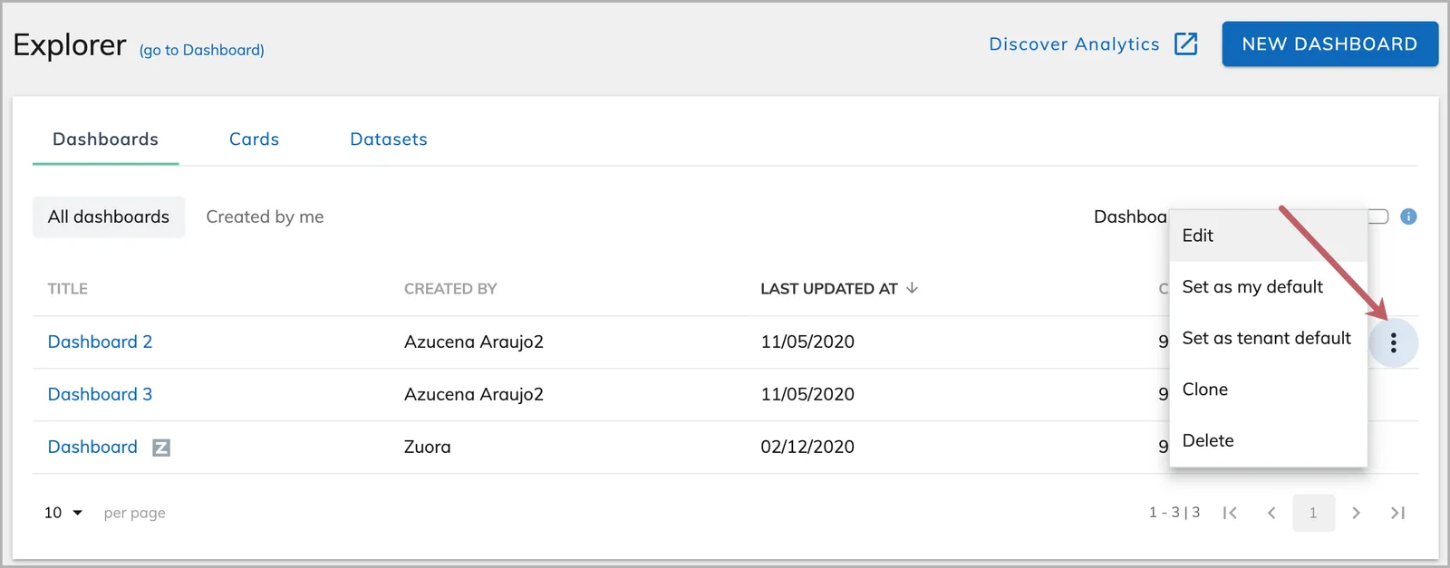 analytics dashboard menu