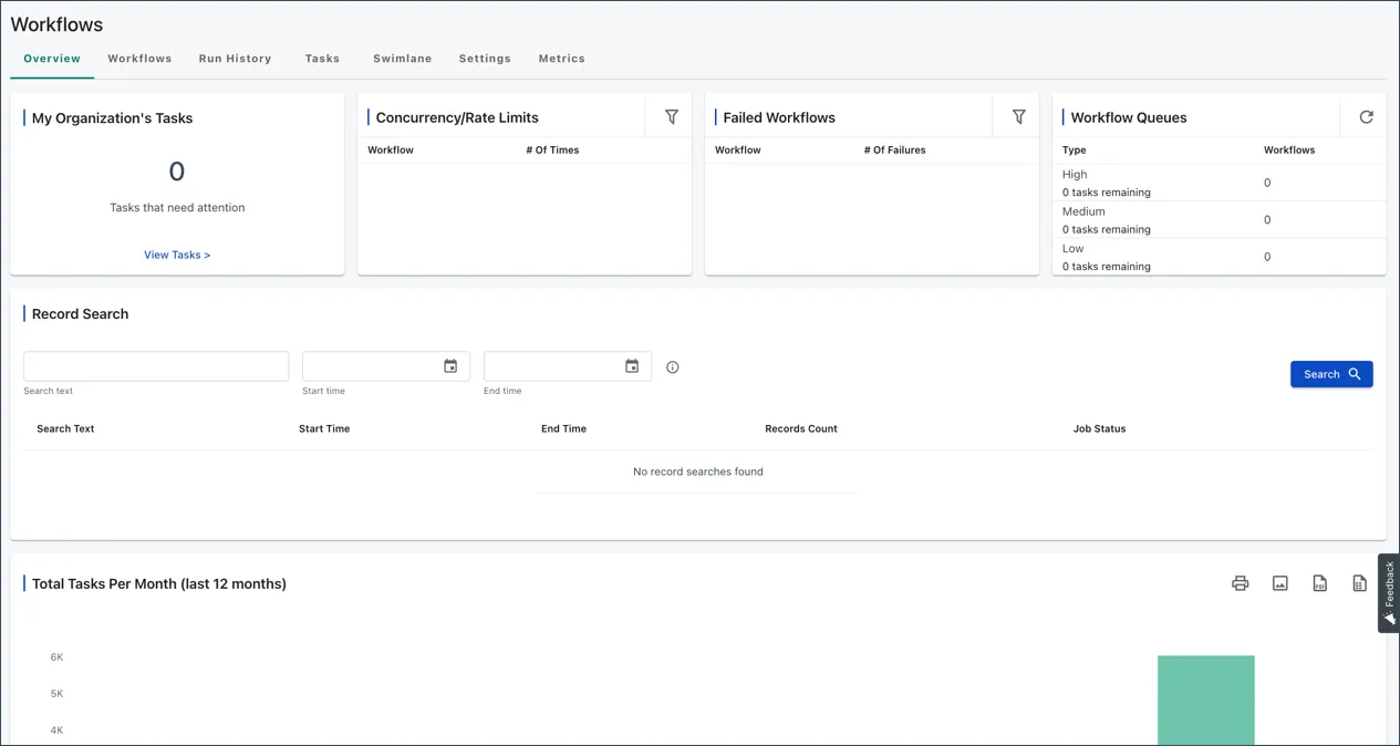Workflow landing page