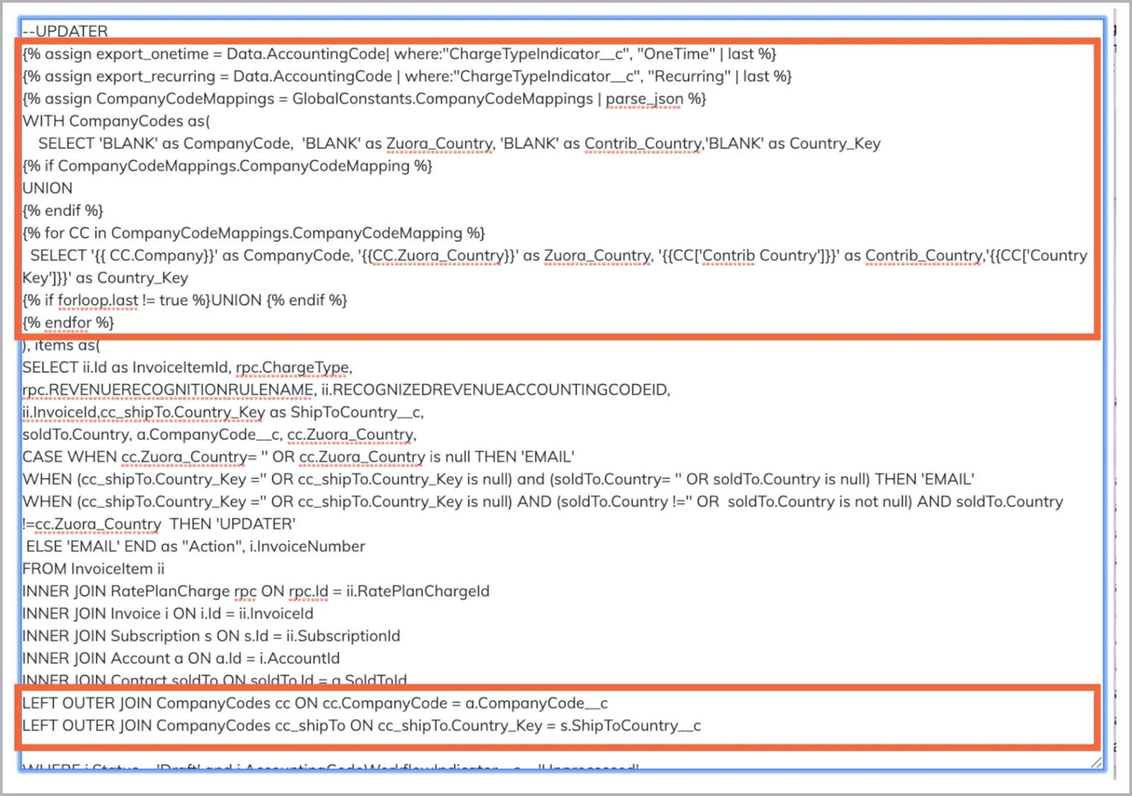 Bad example - for advanced lookup relations
