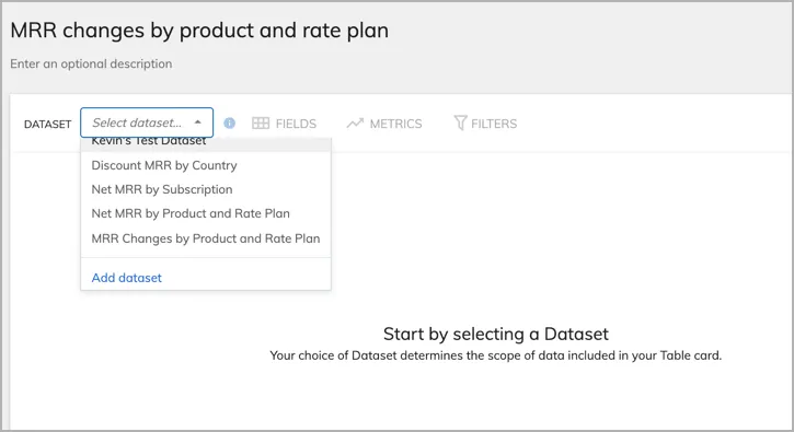 analytics table select dataset