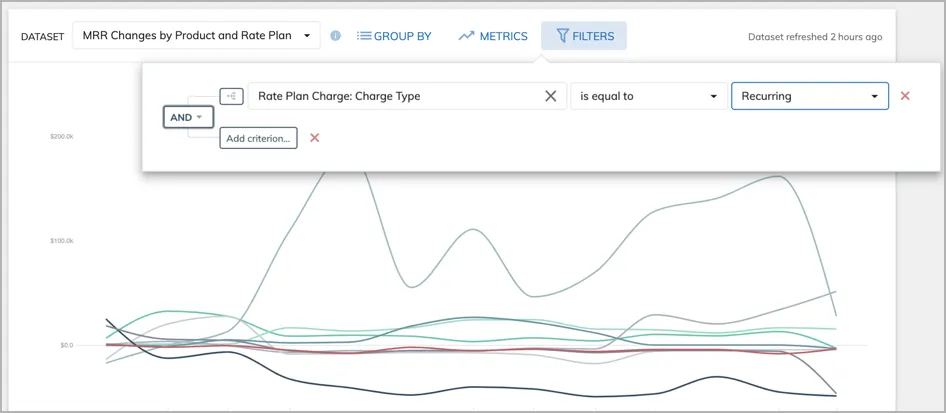 analytics table filters