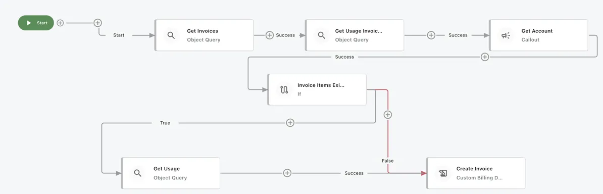 Customize invoice templates