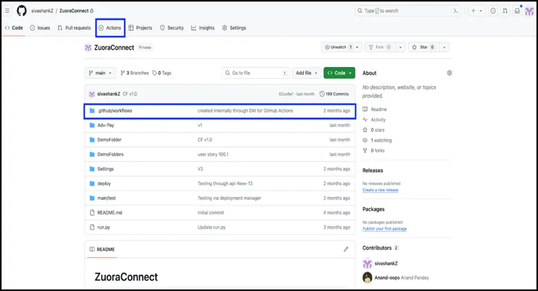 Github workflow