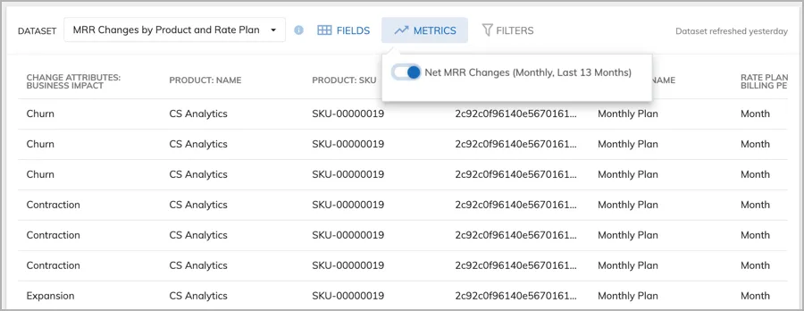 analytics table enable metrics