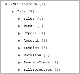 XML Transform payload