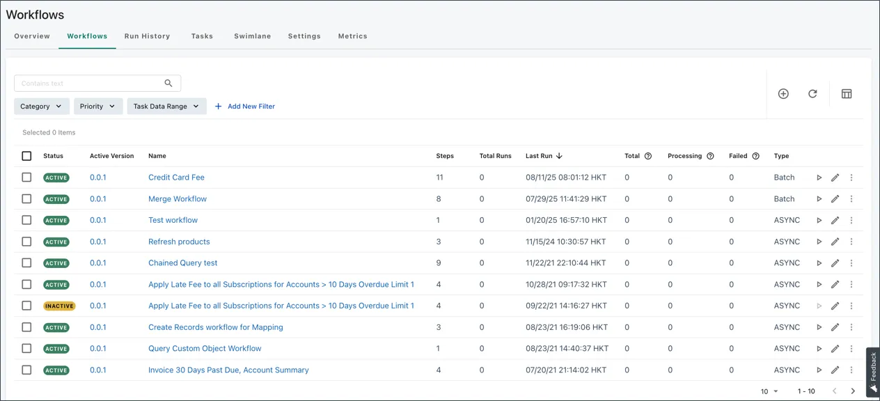 Workflows tab