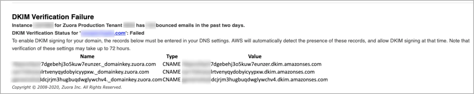 Sample DIKM validation failure email